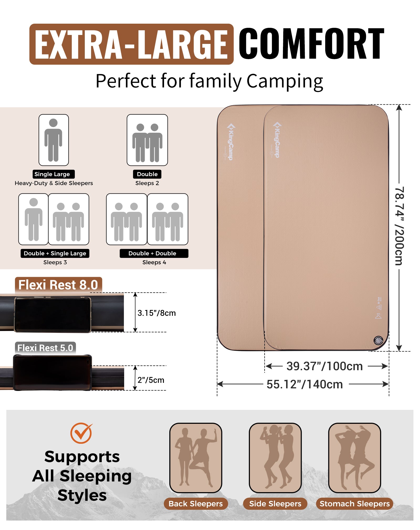 kingcamp-flexi-rest-8-0-duo-tpu-air-sleeping-pad image 6