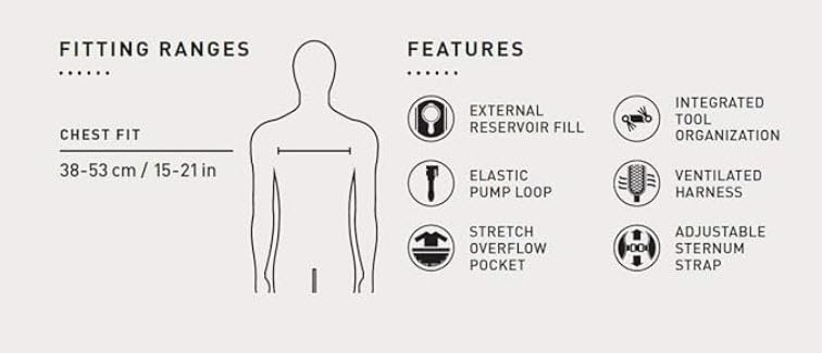 camelbak-rogue-bike-hydration-pack-85oz-crux-reservoir-ventilated-air-mesh-back- image 5