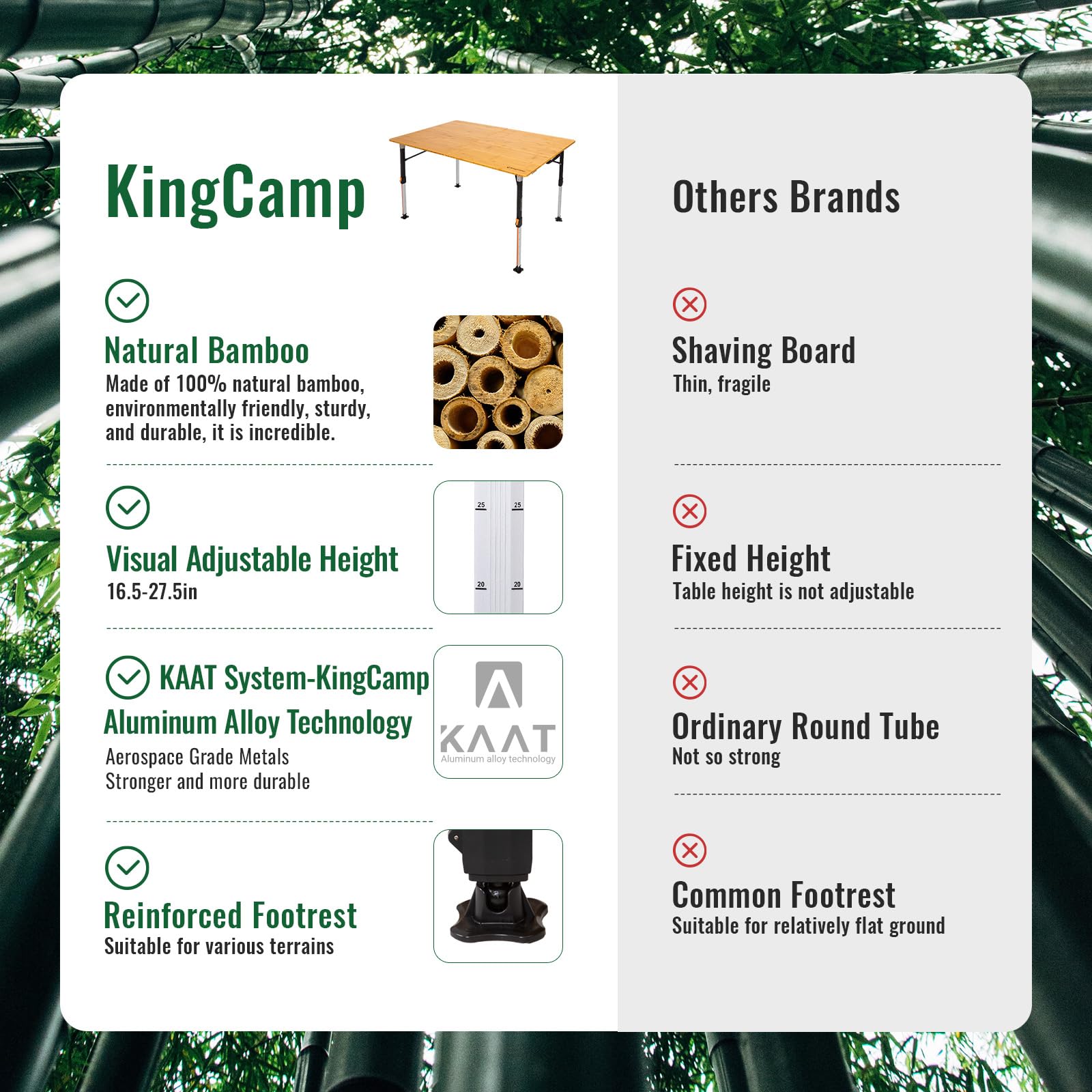 kingcamp-bamboo-folding-camping-table-pro-adjustable-height-4-fold-design image 5