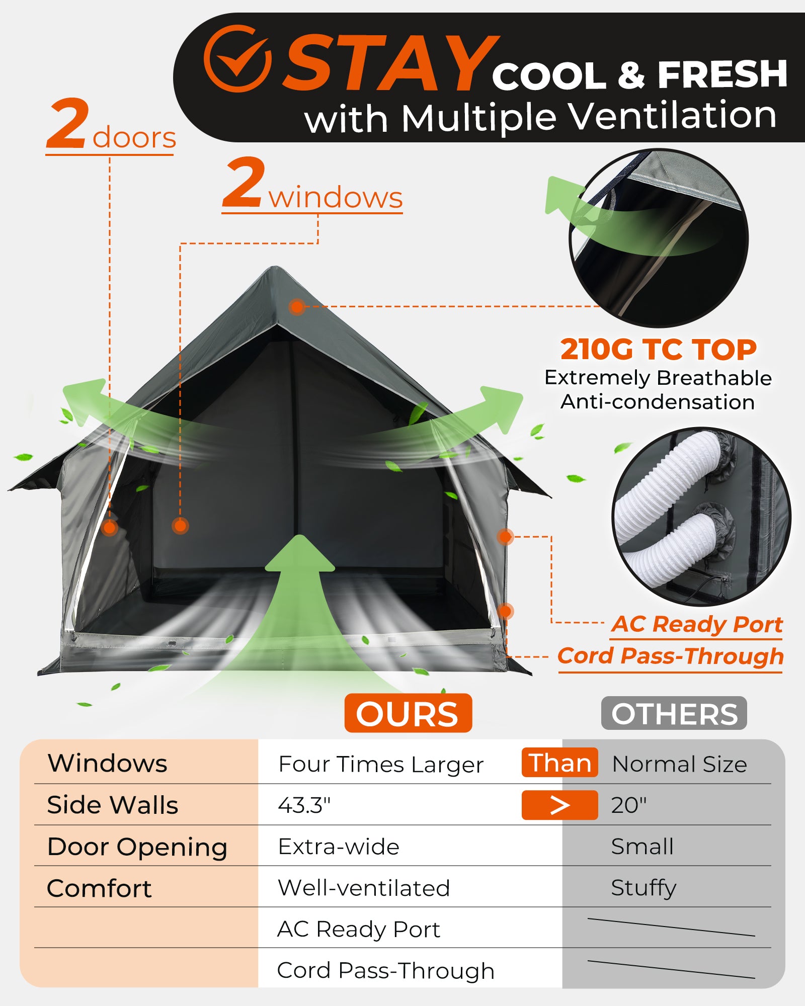 kingcamp-mountain-in-c5-cabin-tent-with-stove-jack-ac-port-5-person-hot-tent image 5