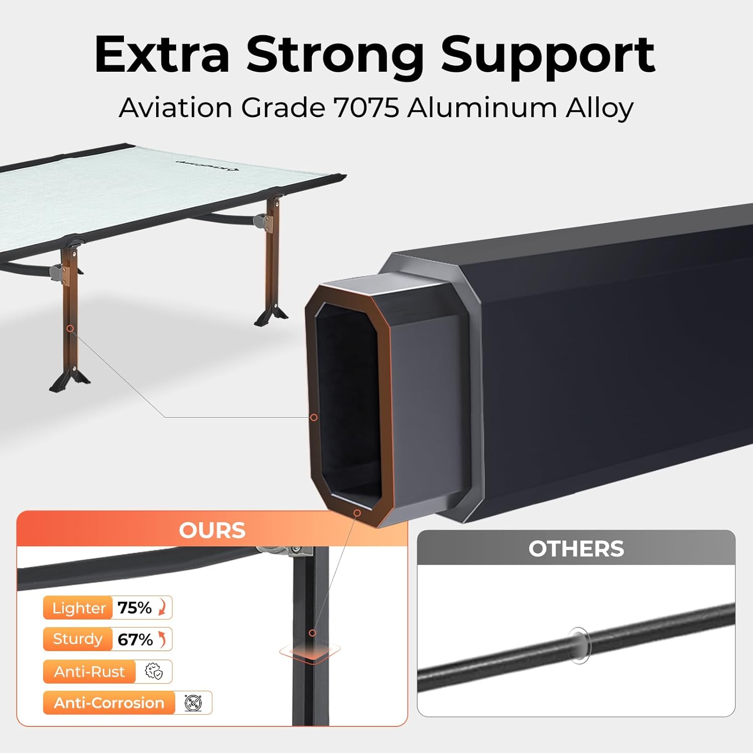 kingcamp-sequoia-extra-long-portable-camping-bed-cot image 8