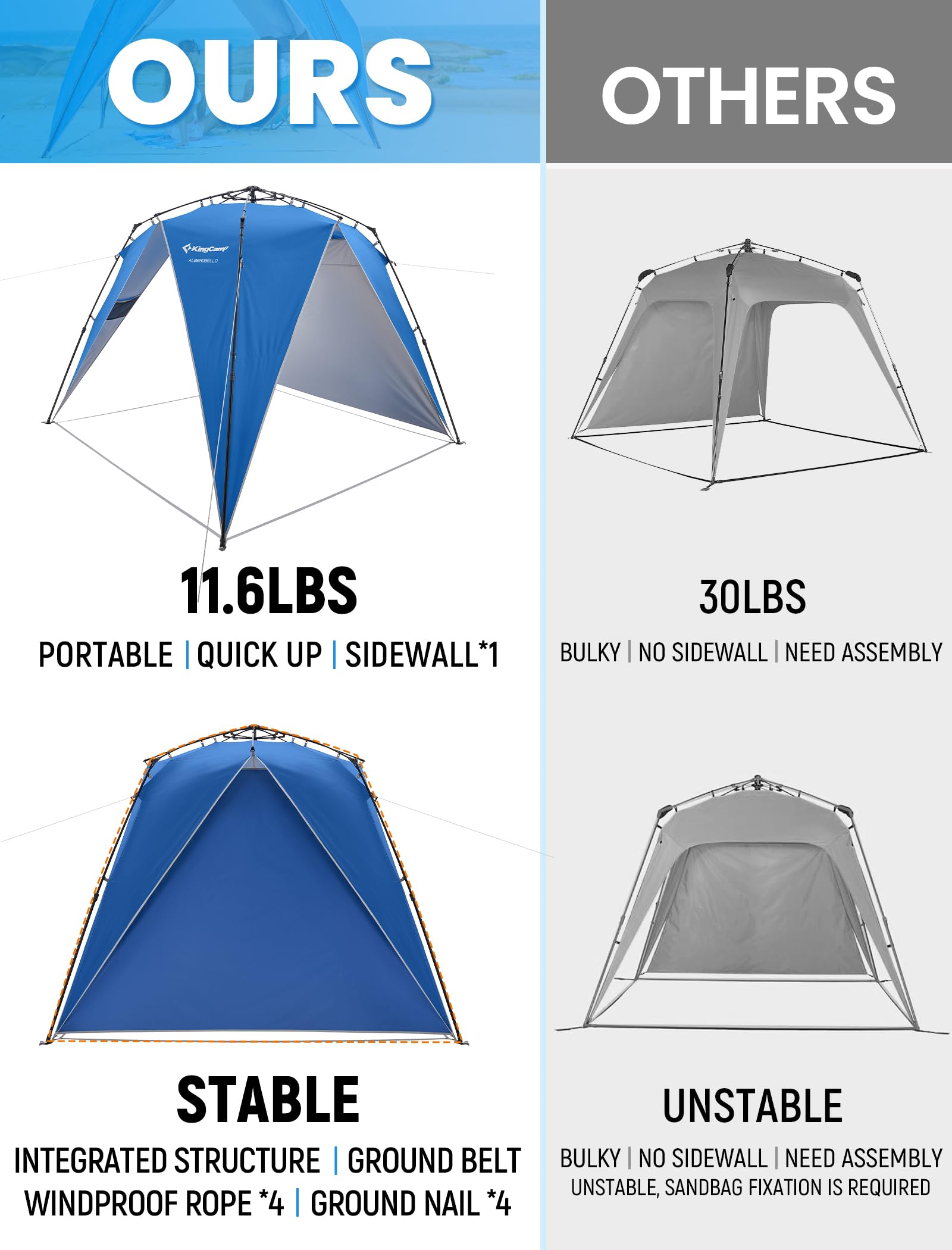 kingcamp-quick-up-sun-shelter-canopy-1-second-setup image 8