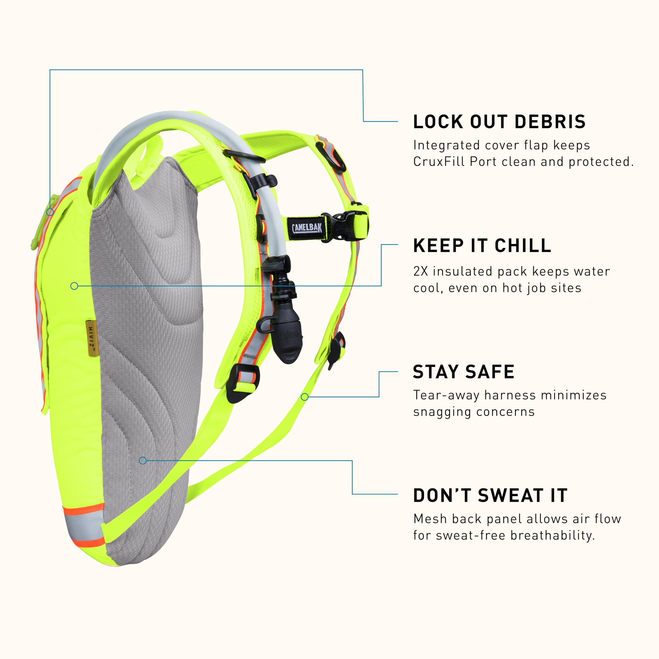 camelbak-hi-viz-industrial-hydration-pack-with-85oz-mil-spec-crux-reservoir-lime image 6
