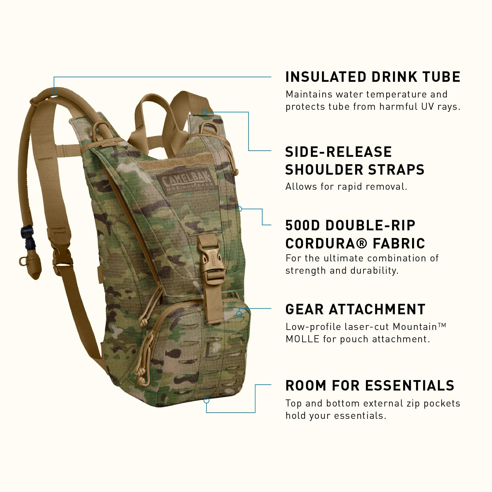 camelbak-ambush-tactical-hydration-backpack-low-profile-molle-design-with-100oz- image 3