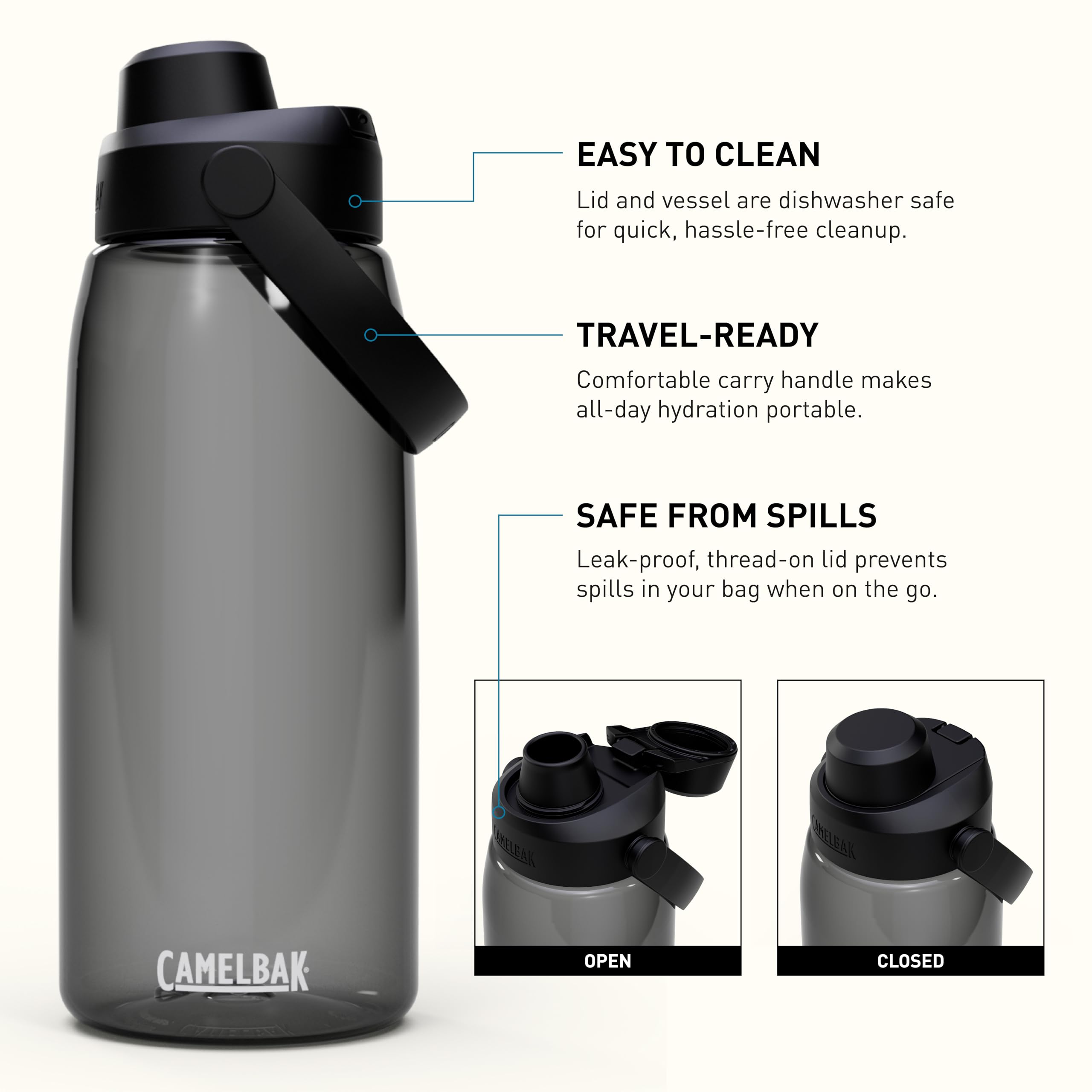 camelbak-thrive-chug-water-bottle-32oz image 3