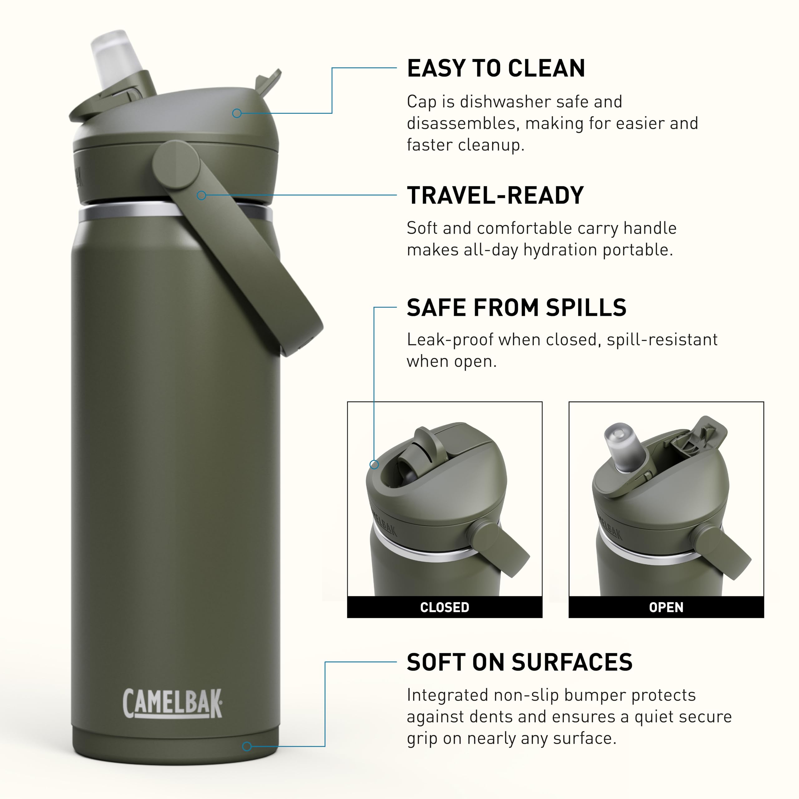 camelbak-thrive-flip-straw-insulated-stainless-steel-water-bottle-20oz-moss image 3