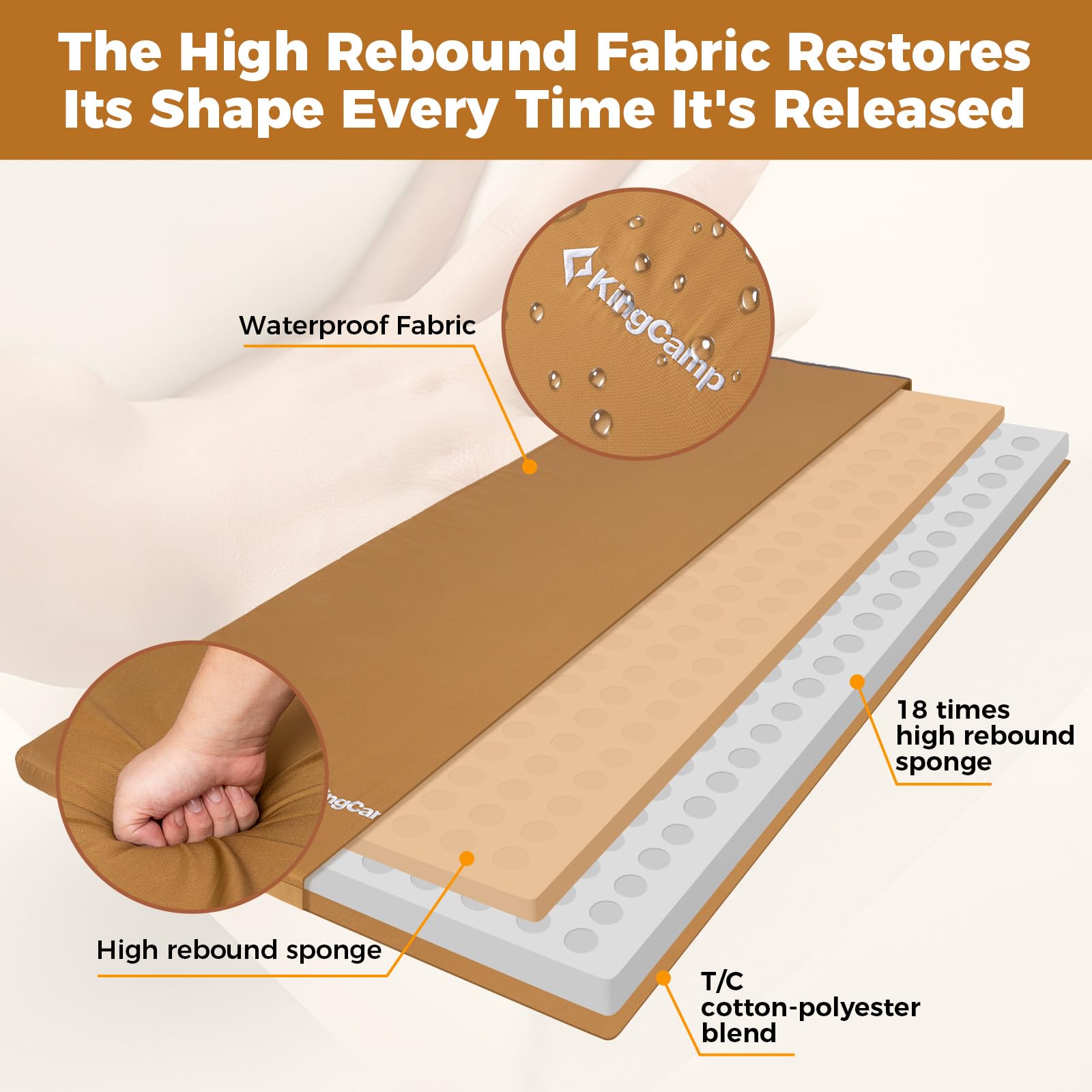 kingcamp-comfort-x-5-quilted-memory-foam-camping-mattress-self-inflating image 4