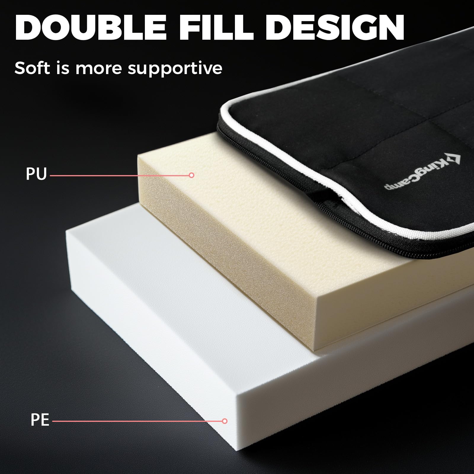 kingcamp-rechargeable-heated-seat-cushion-usb-powered-with-detachable-carbon-nan image 4