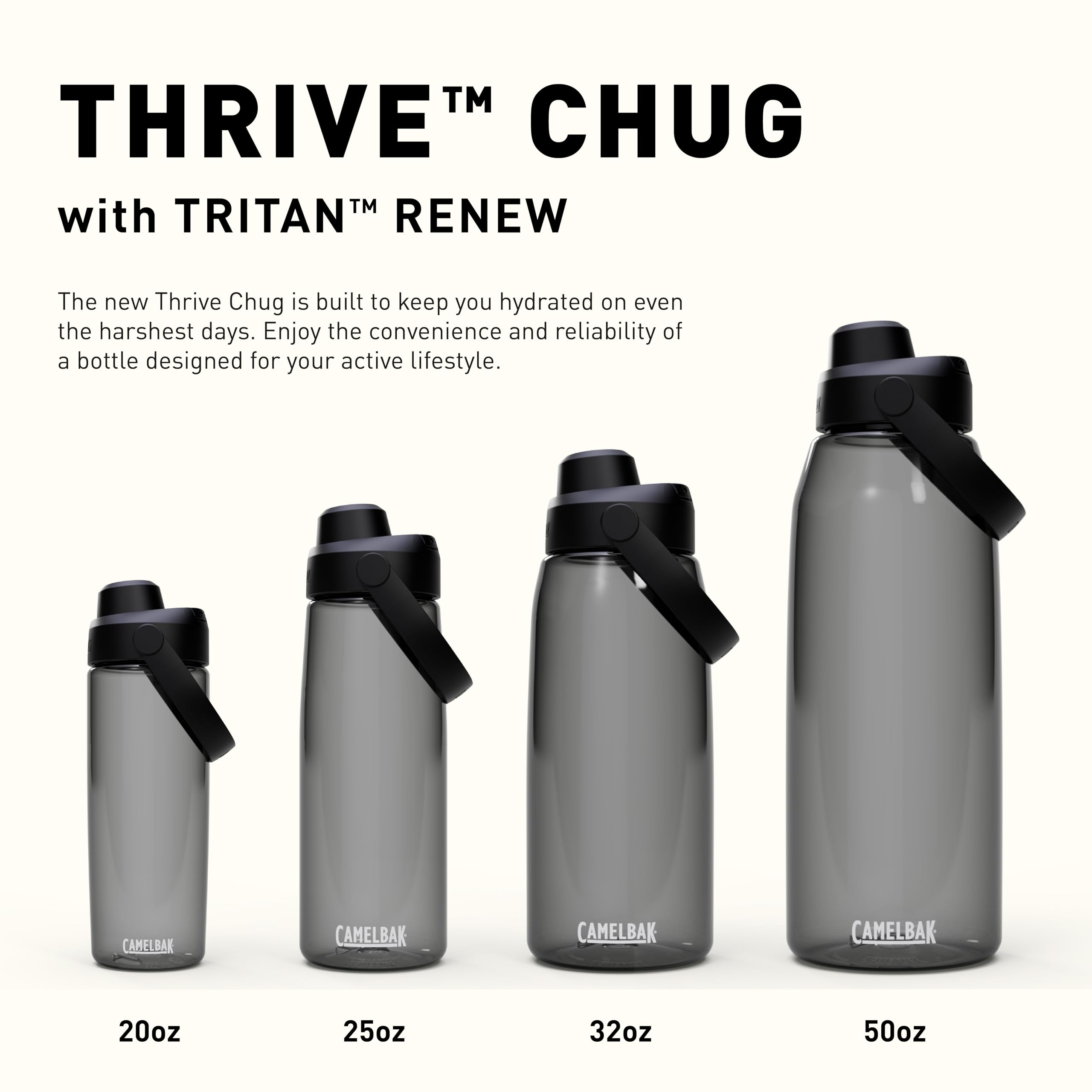 camelbak-thrive-chug-water-bottle-32oz image 8