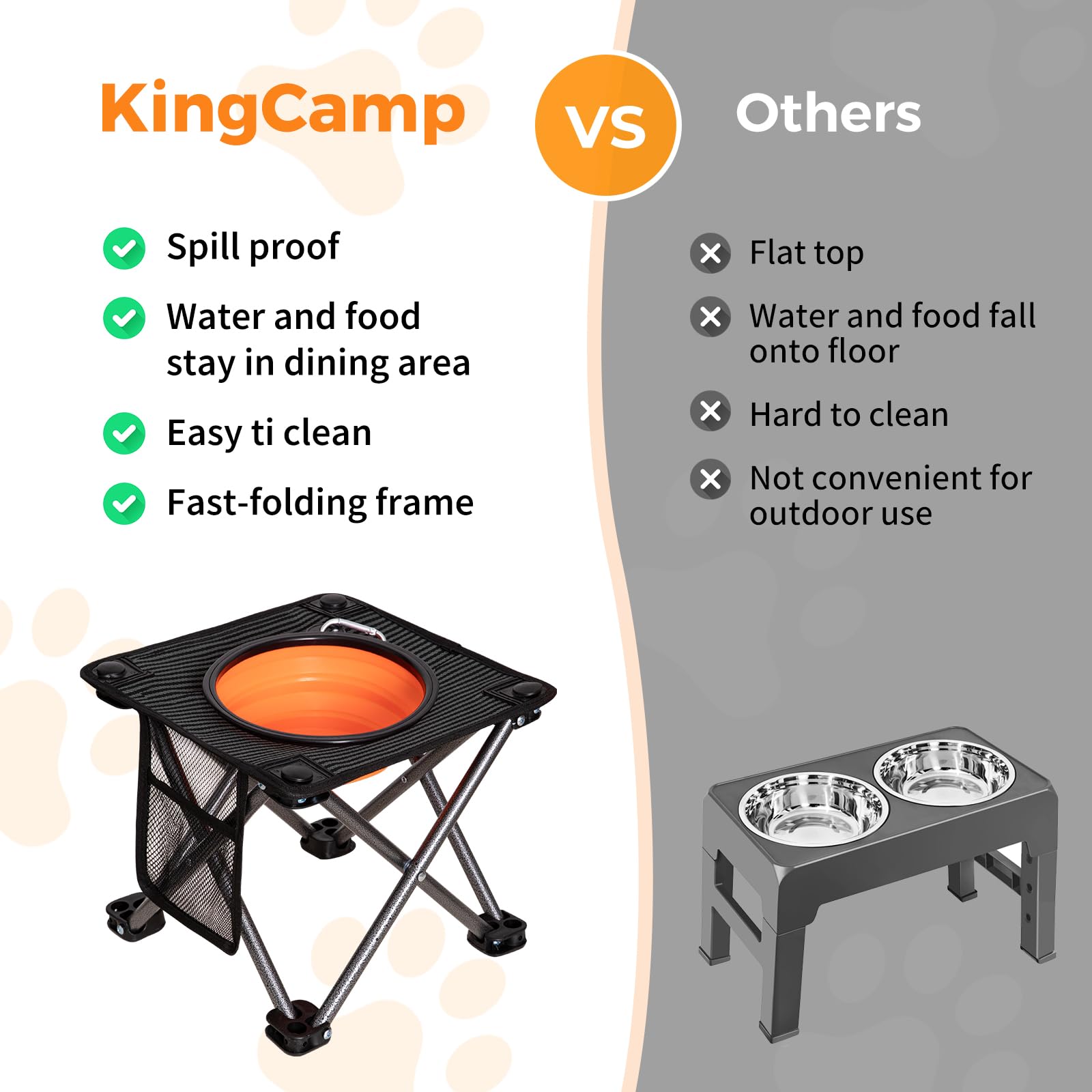 kingcamp-pets-elevated-dog-bowls-portable-stand-for-outdoor-feeding image 6