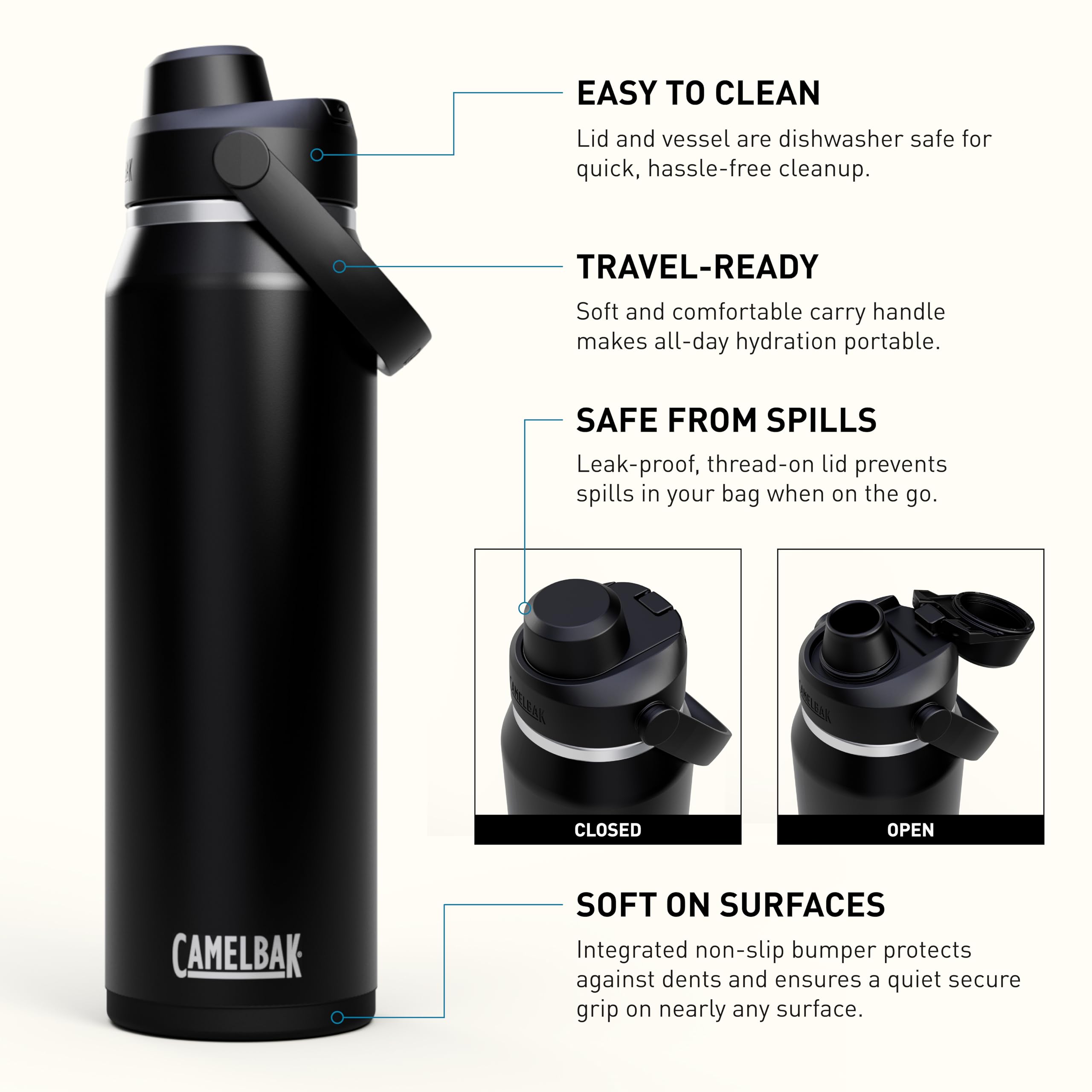 camelbak-thrive-chug-insulated-stainless-steel-water-bottle-32oz image 3