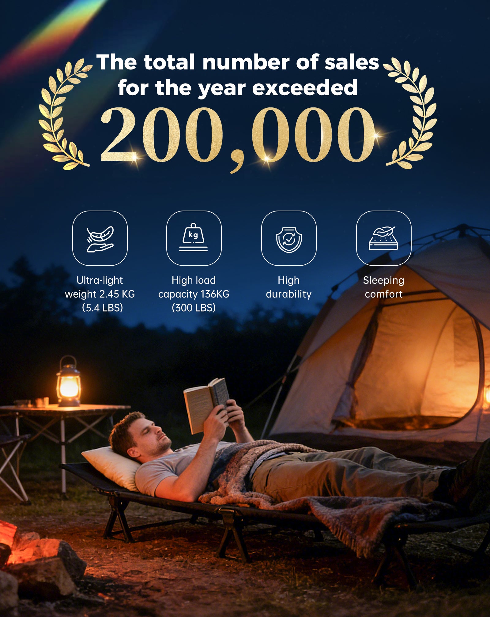 kingcamp-aerlite-p20-ultralight-camping-cot image 8