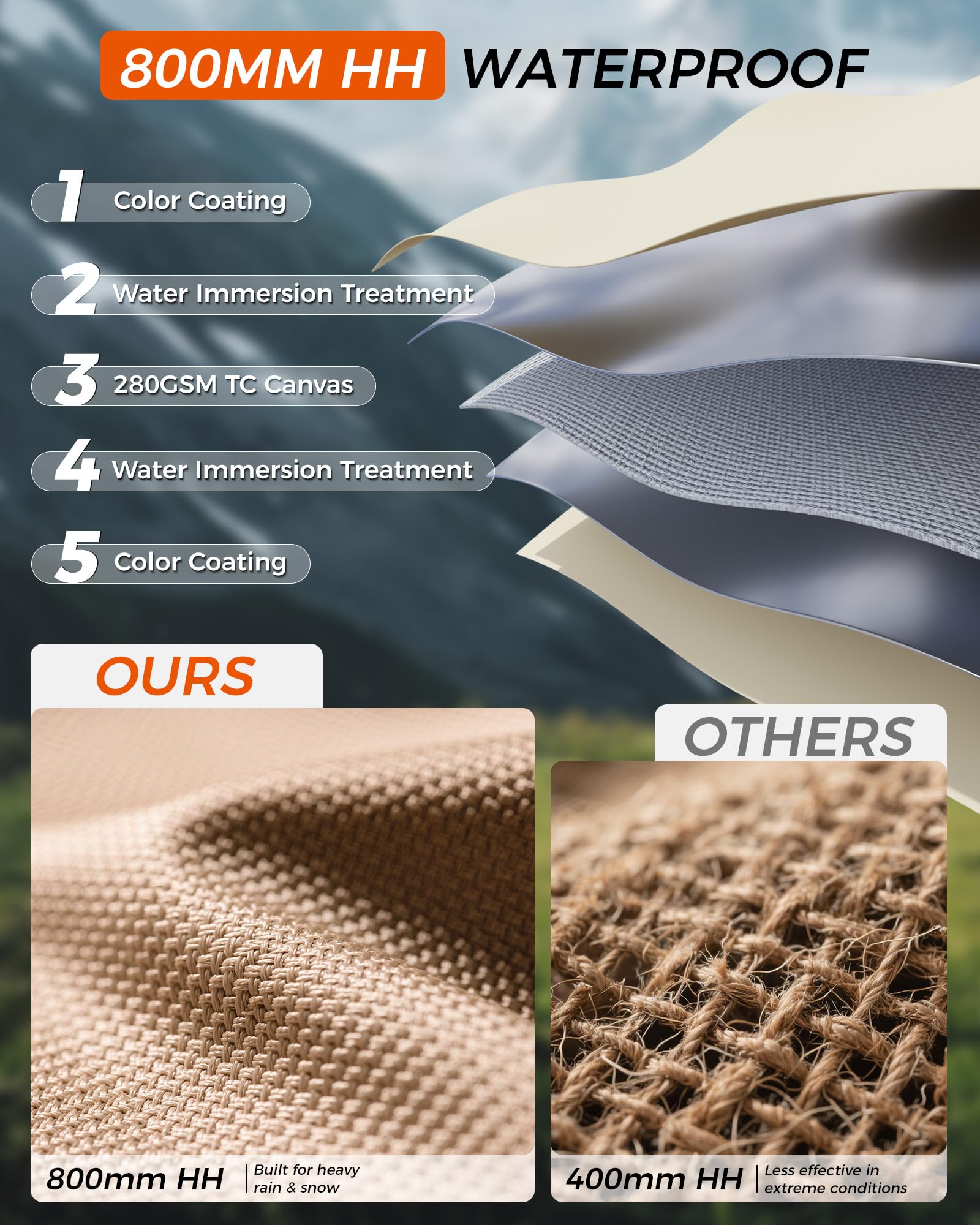 kingcamp-khan-340gsm-tc-canvas-4-season-bell-tent-heavy-duty-glamping-shelter image 8