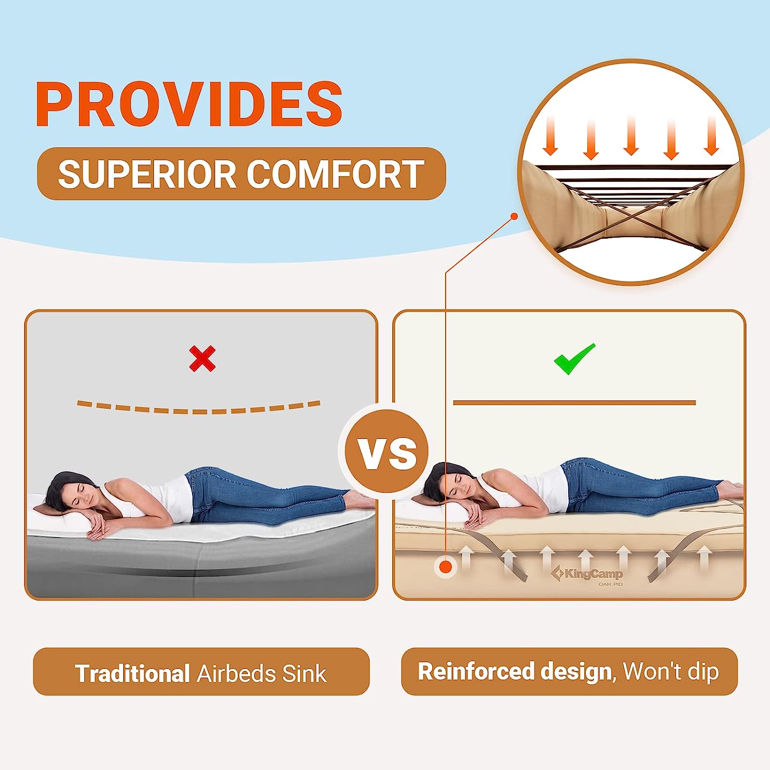 kingcamp-oak-p10-air-mattress-frame-with-inflatable-support-tubes image 5
