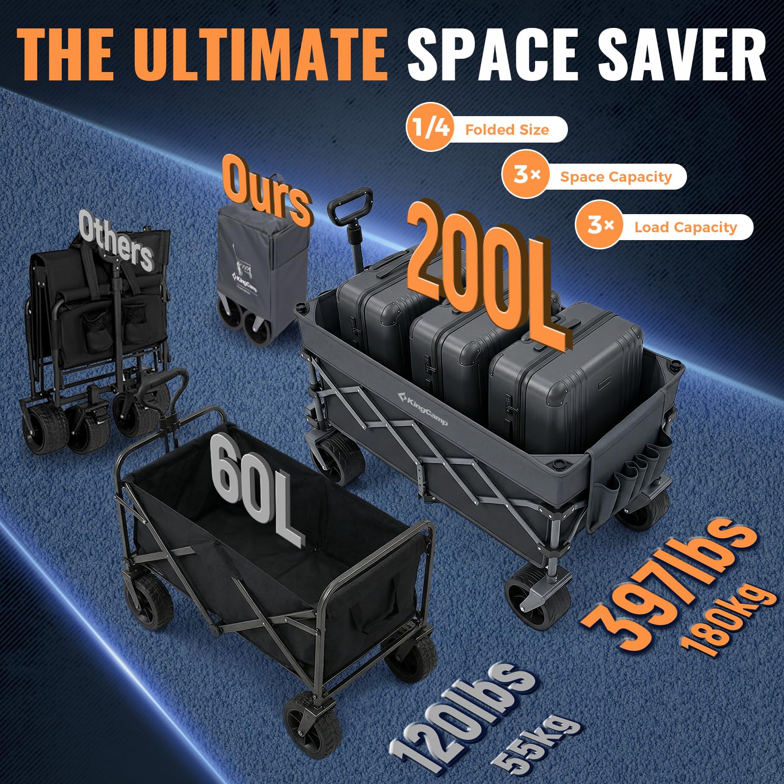 kingcamp-300l-mega-capacity-folding-wagon-cart image 6