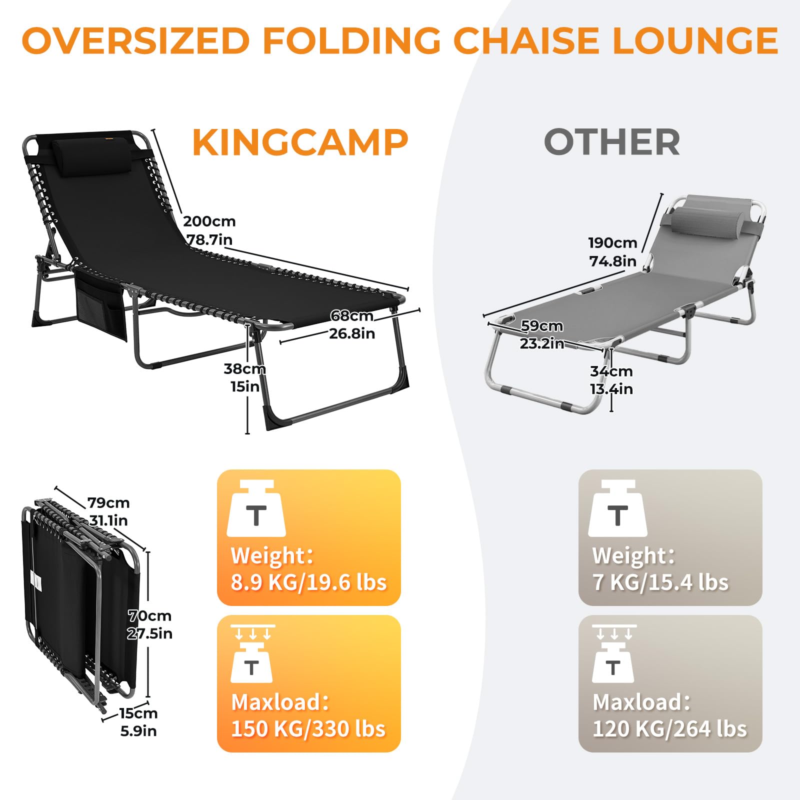 kingcamp-widen-3-folding-lounge-chair-and-cushion-set image 4