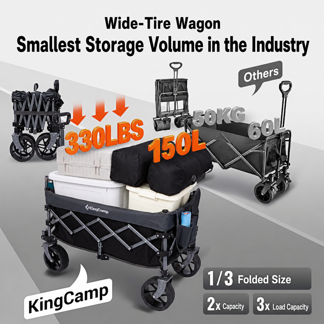 kingcamp-150l-compact-folding-wagon-cart-all-terrain-265-lb-capacity image 6