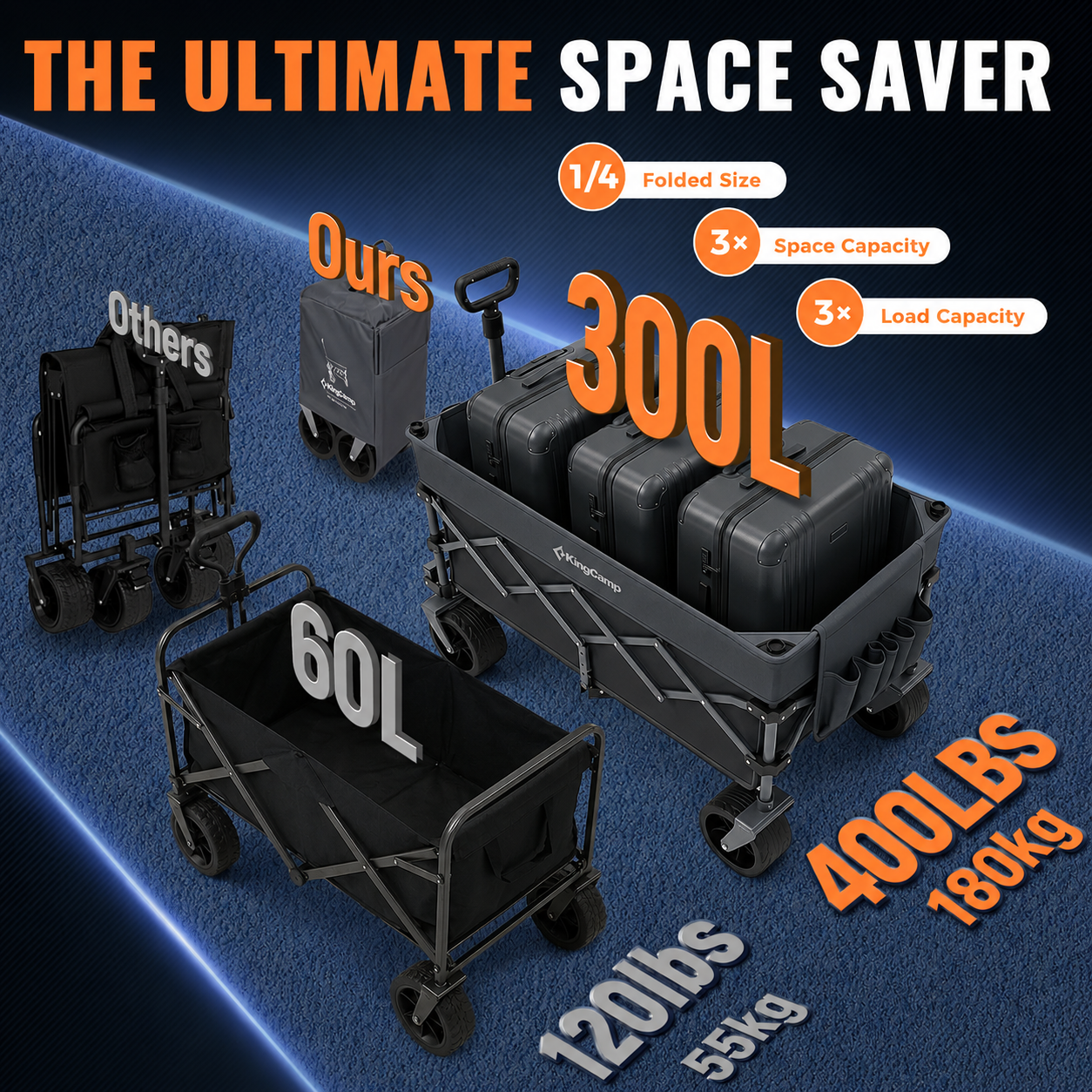 kingcamp-300l-mega-capacity-folding-wagon-cart image 4