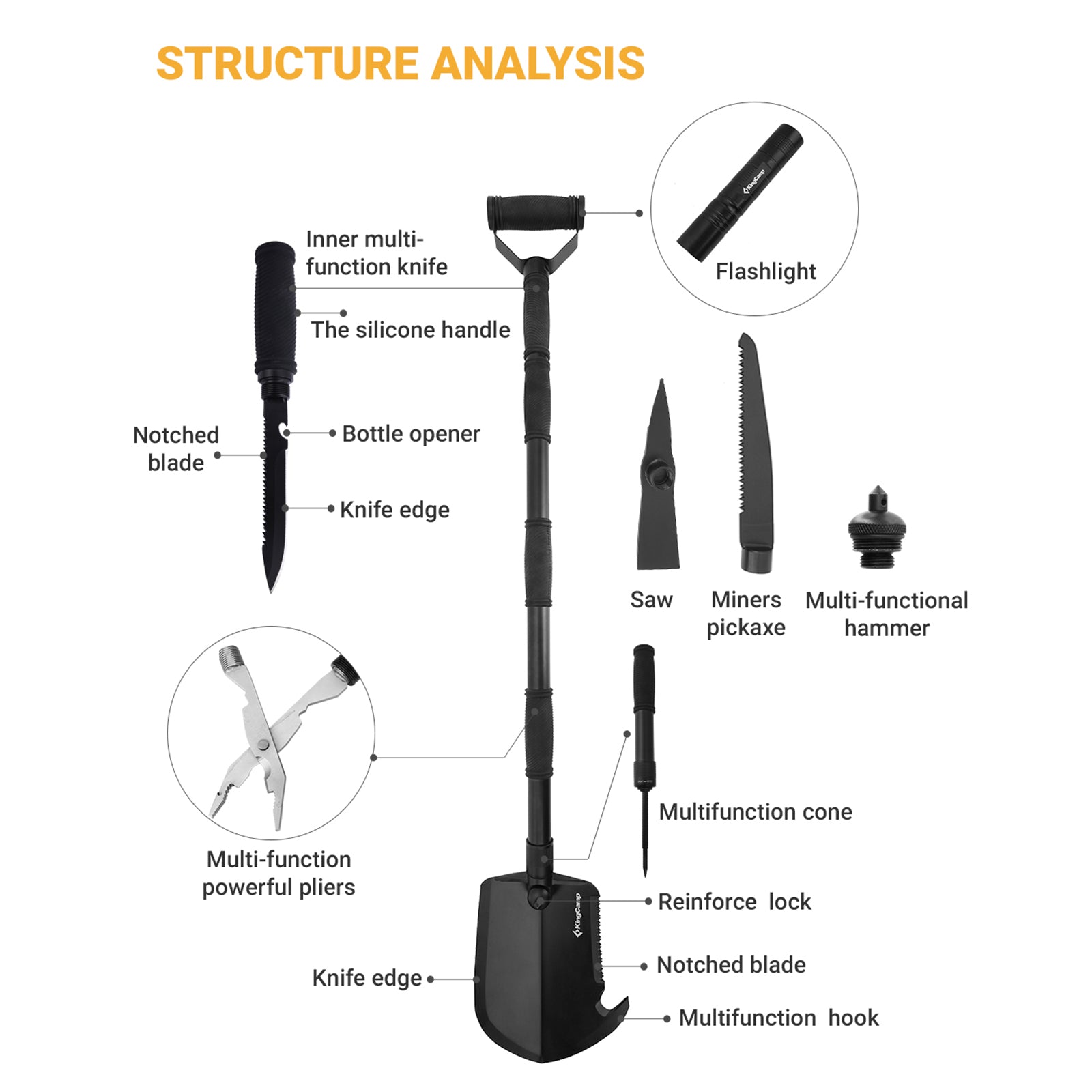 kingcamp-shield-shovel-sets image 5