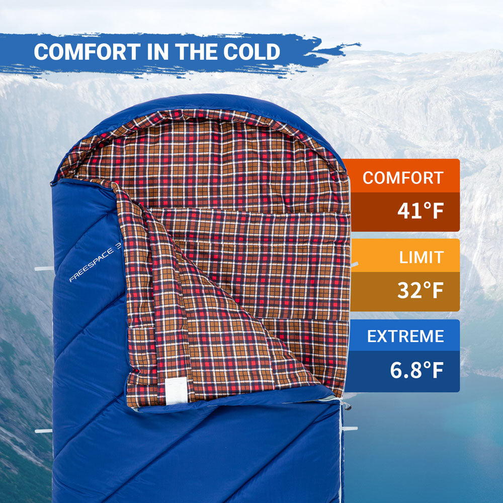 kingcamp-350g-filling-plus-size-3-4-season-navy-sleeping-bag image 5