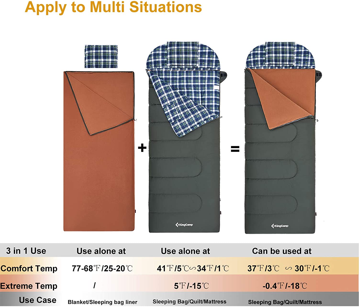 kingcamp-3-season-3-in-1-envelope-hooded-sleeping-bag image 5