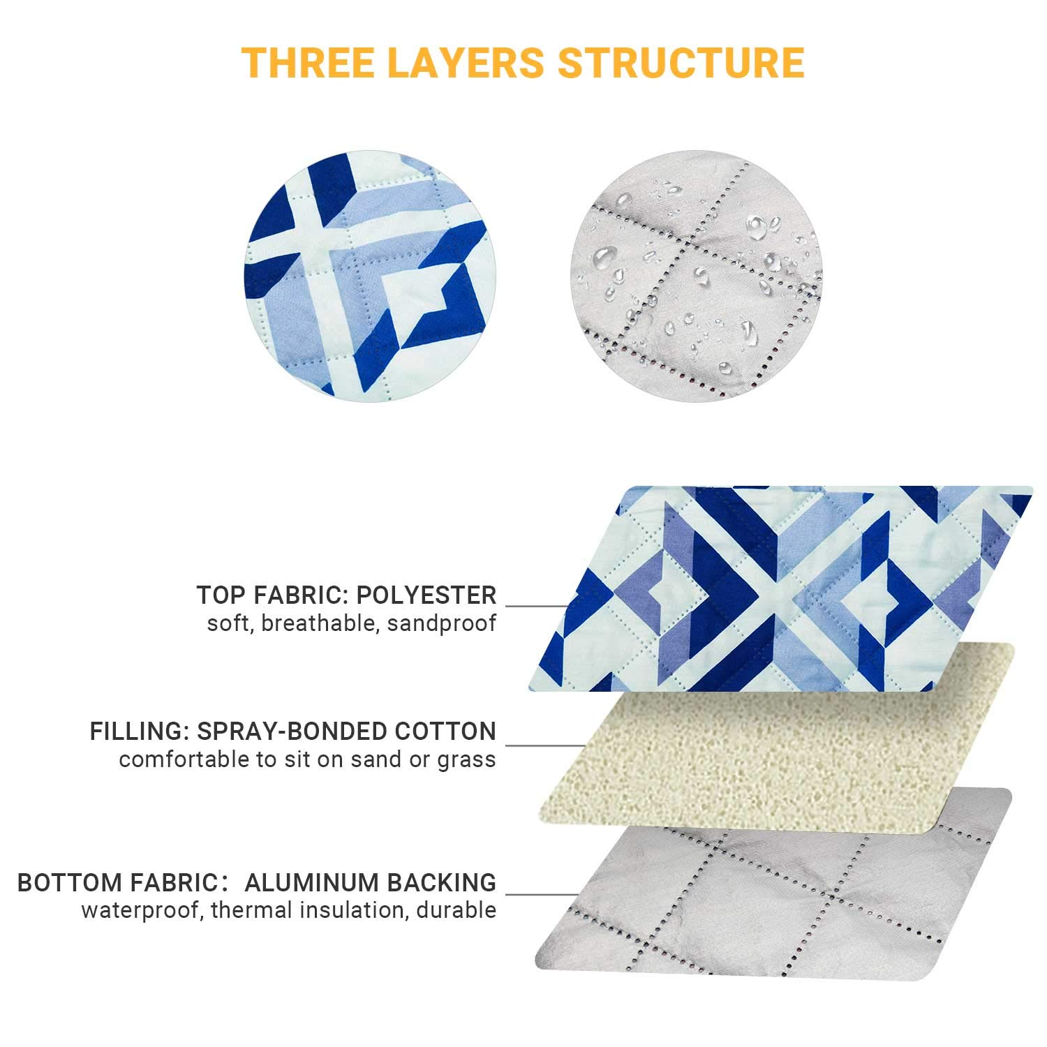 kingcamp-beach-picnic-blanket-water-resistant-outdoor-mat image 2