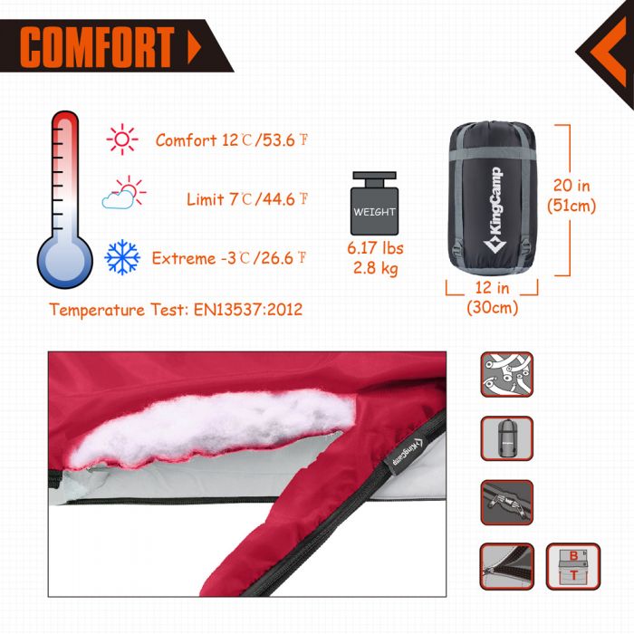 kingcamp-double-lightweight-sleeping-bag image 8