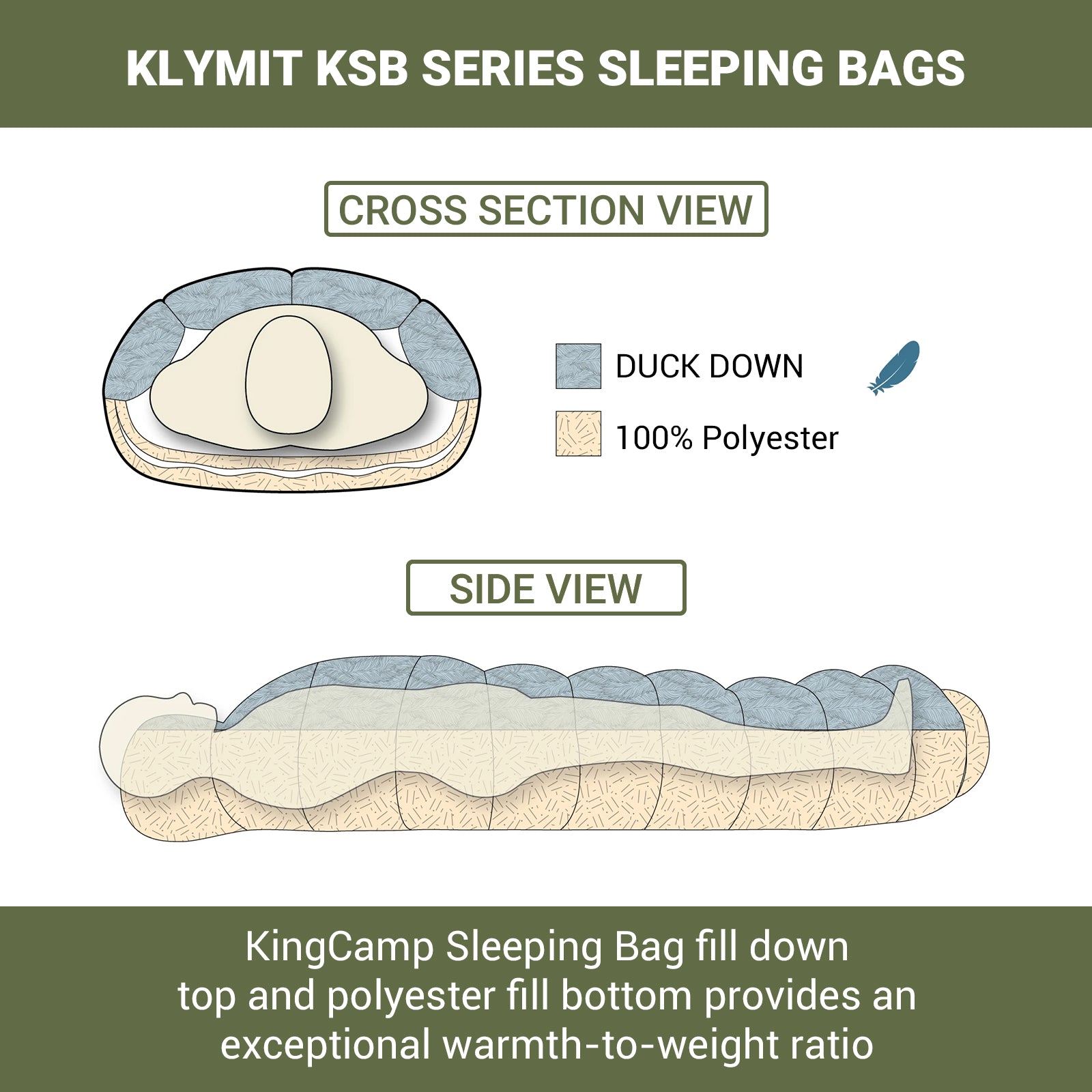 kingcamp-duck-down-sleeping-bag image 6