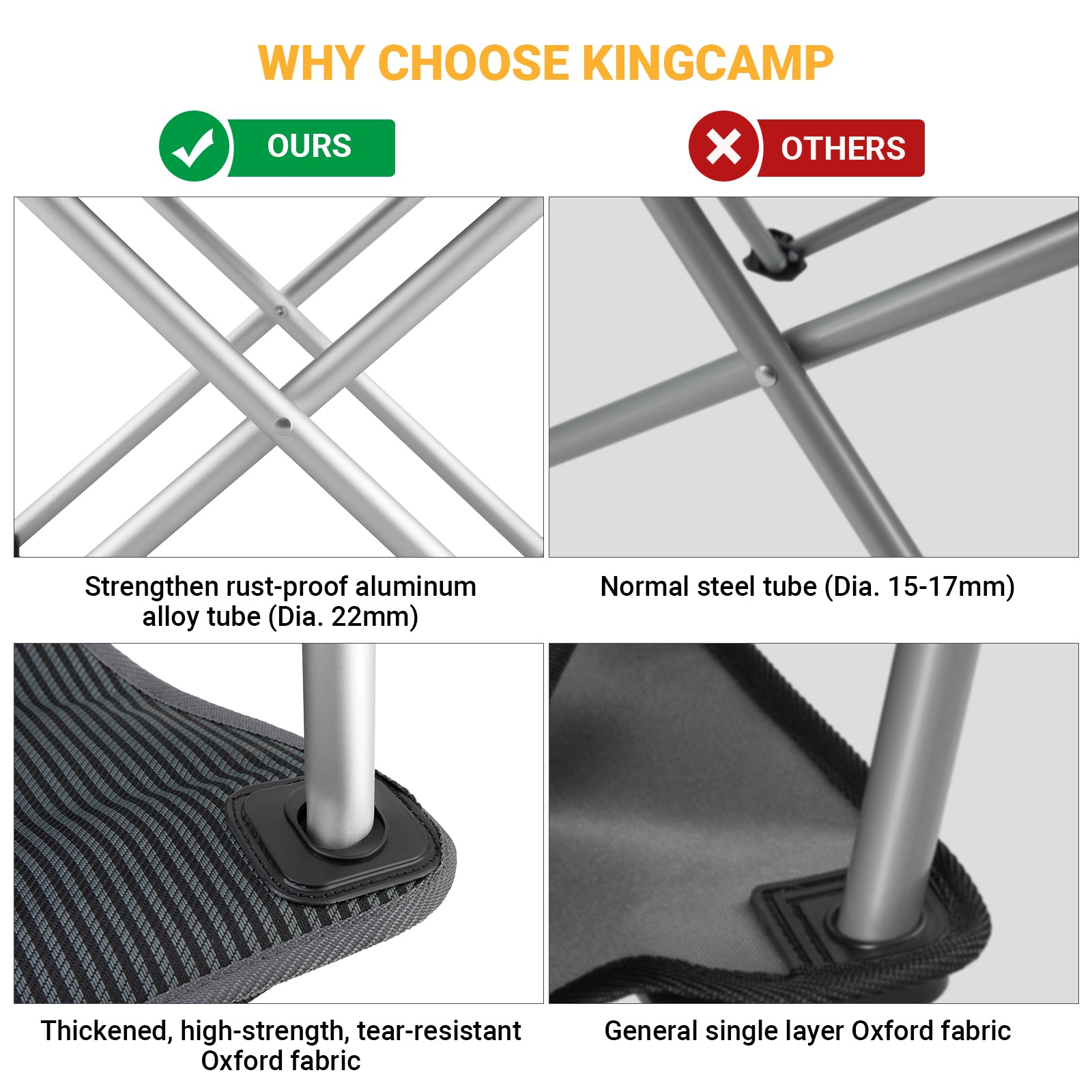 kingcamp-timeless-aluminum-tube-hard-arm-camping-chair-with-lifetime-warranty image 5