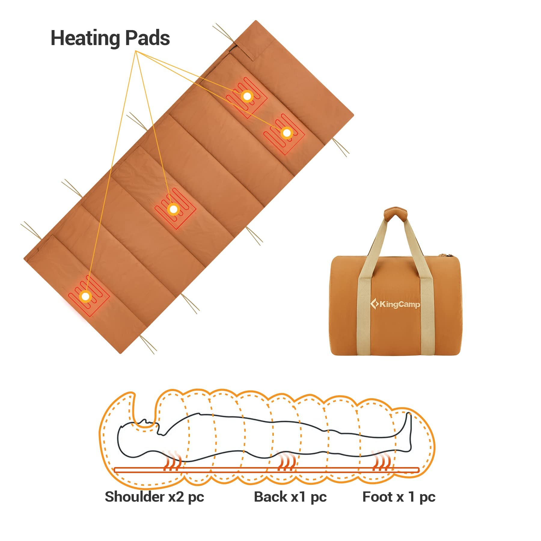 kingcamp-heated-sleeping-bag-with-3-temperature-settings image 4