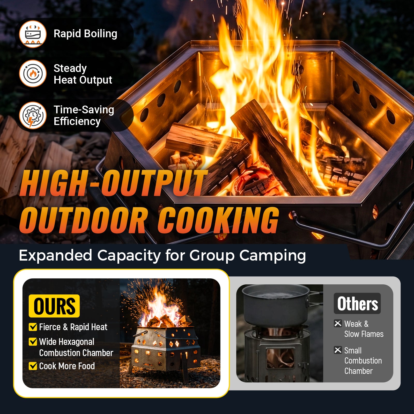 kingcamp-hexagonal-telescopic-wood-burning-stove-with-grill-and-fire-pit image 7