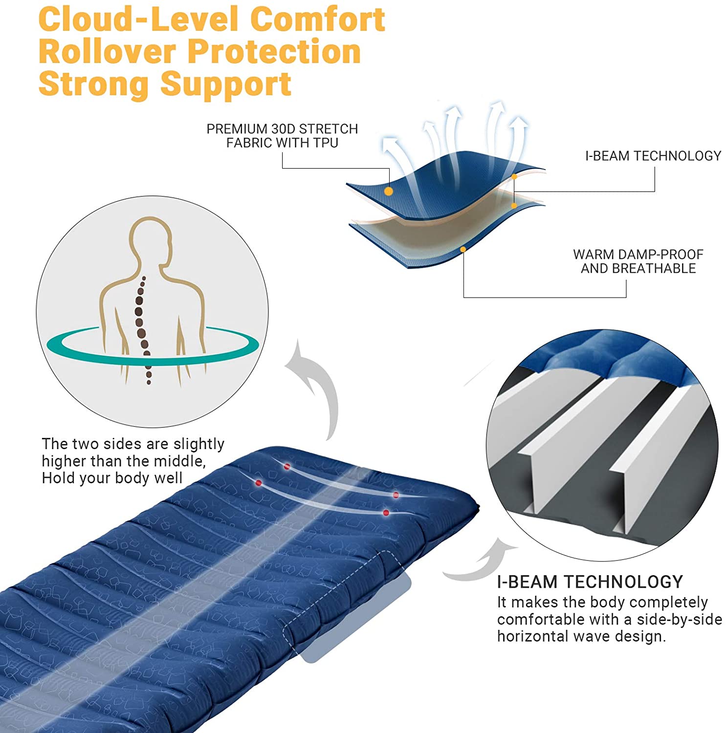 kingcamp-deluxe-anti-rollover-camping-mattress-single-double image 5