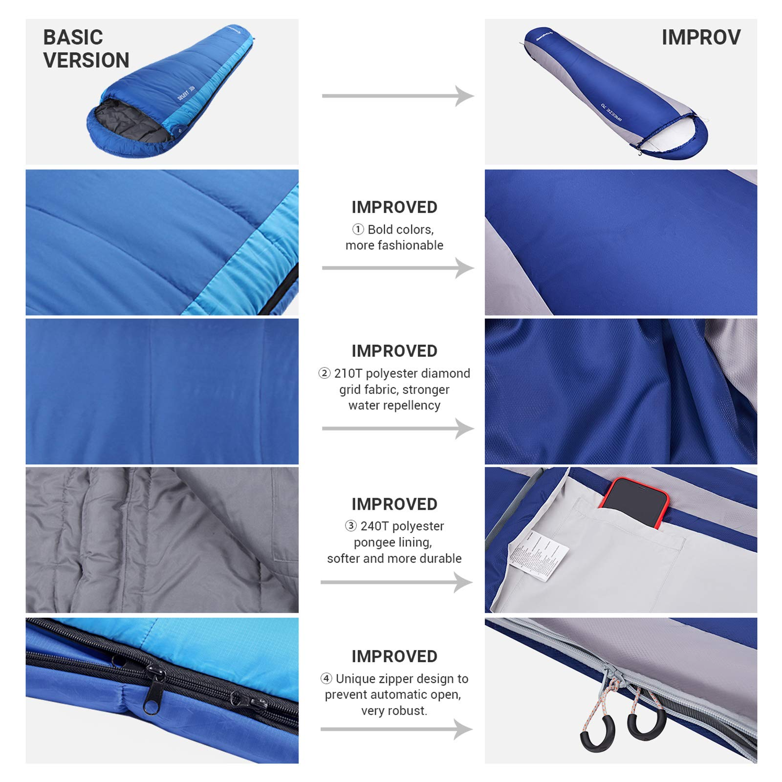 kingcamp-ultralight-mummy-backpacking-sleeping-bag-packable-and-warm image 6