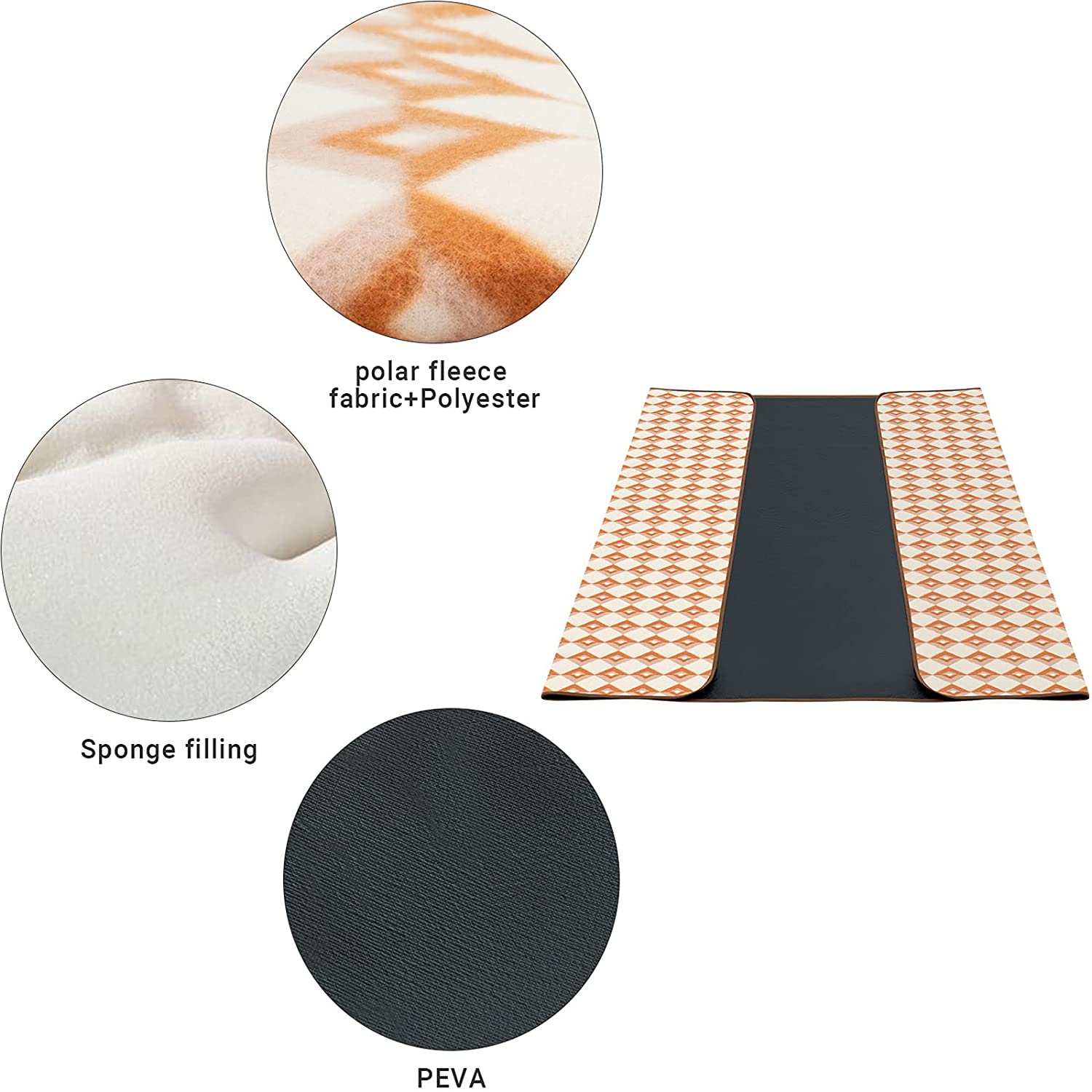 kingcamp-sandproof-picnic-blankets-mat-multi-size image 2