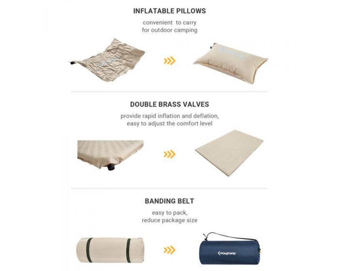 kingcamp-self-inflating-camp-mat-double-wide image 8