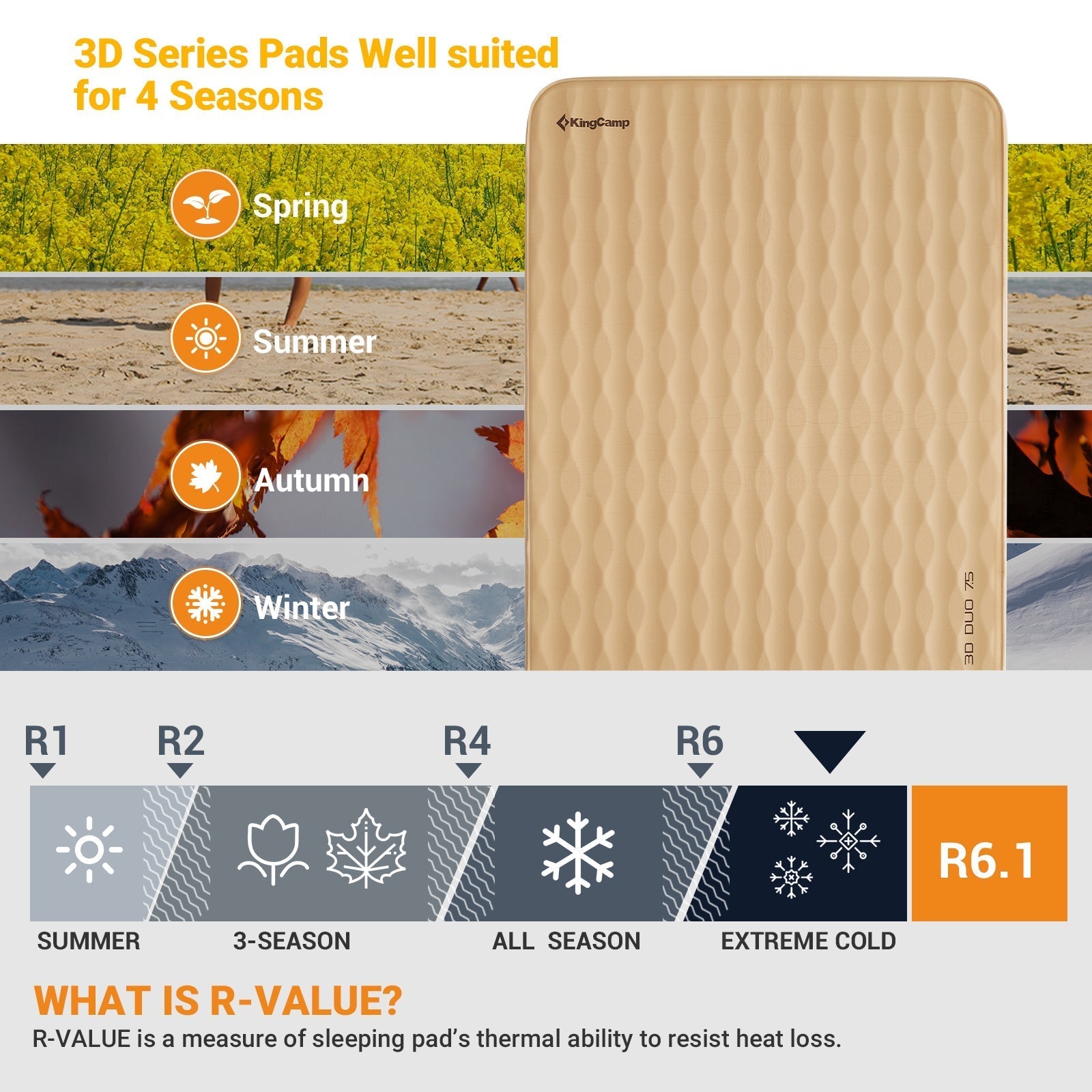 kingcamp-khaki-single-3d-self-inflating-sleeping-mattress-3-thick image 3