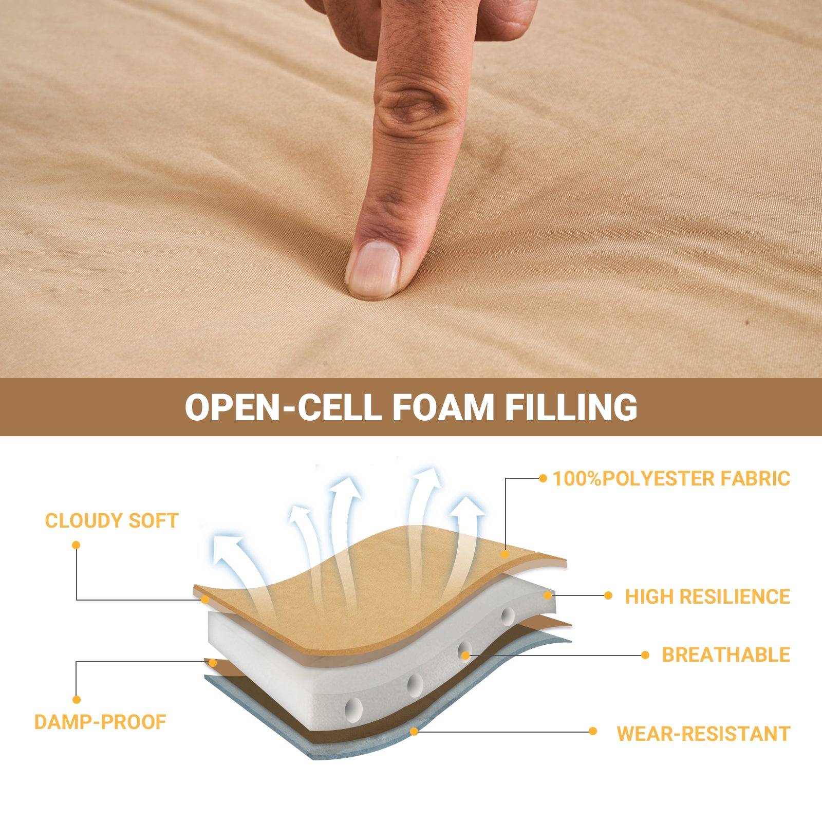 kingcamp-self-inflating-sleeping-pad-single-insulated-camping-mattress-with-foam image 5