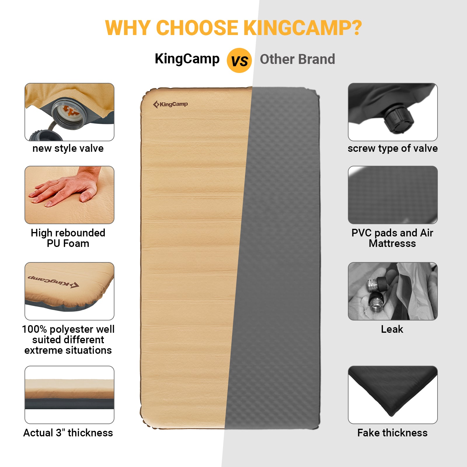 kingcamp-self-inflating-sleeping-pad-single-insulated-camping-mattress-with-foam image 7