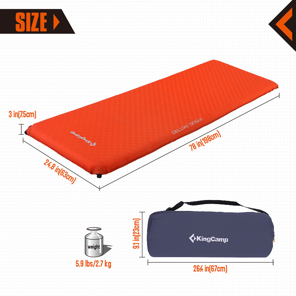 kingcamp-single-self-inflating-sleeping-pad-7-5-r-value image 2