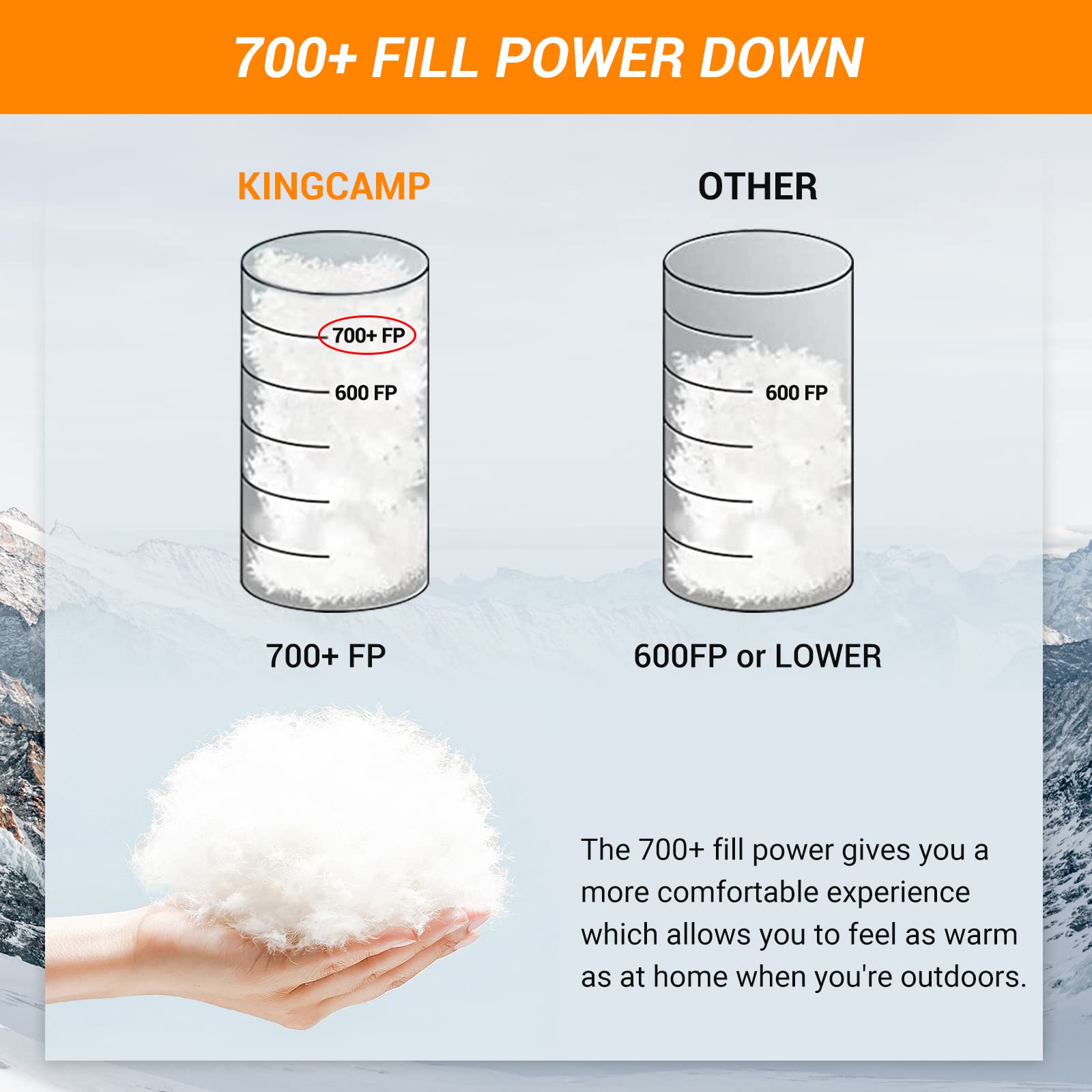 kingcamp-favourer-eco-0-degree-down-sleeping-bag-with-cotton-lining image 6